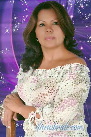 Ladies of Latin-America