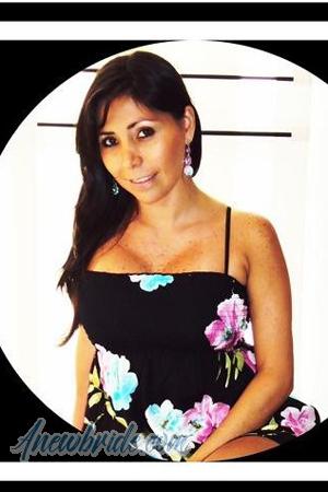 Ladies of Latin-America