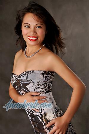 Ladies of Philippines