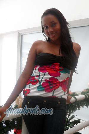 Ladies of Latin-America