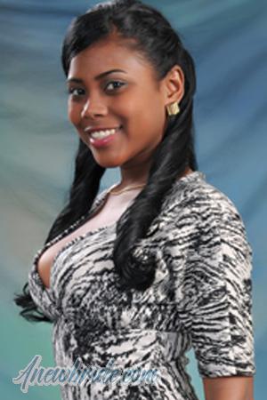 Ladies of Montecristy