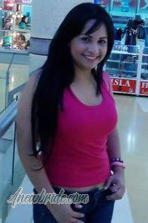 Ladies of Latin-America