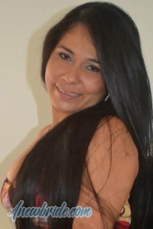 Ladies of Latin-America