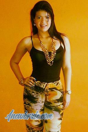 Ladies of Latin-America