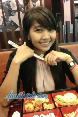 Ladies of Uthaithani