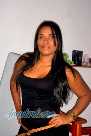 Ladies of Latin-America