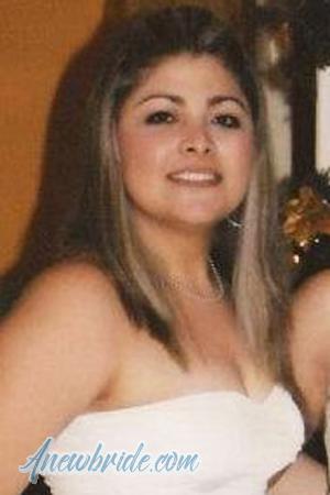 Ladies of Latin-America