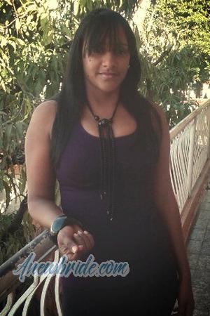 Ladies of Latin-America