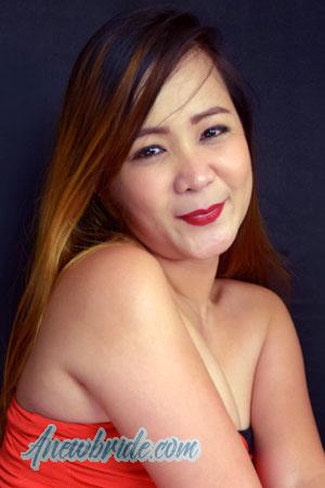 Ladies of Philippines