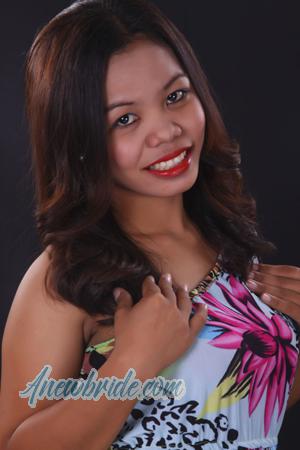 Ladies of Philippines