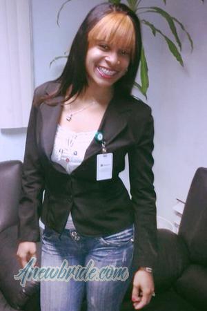 Ladies of Latin-America