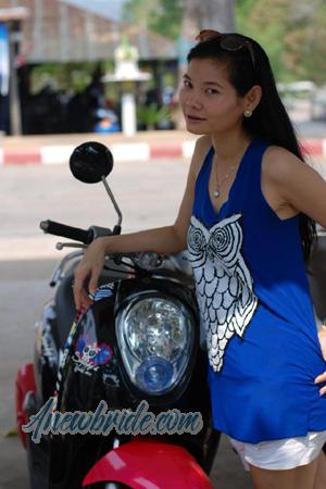 Ladies of Nonthaburi