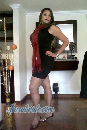 Ladies of Latin-America