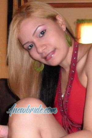 Ladies of Latin-America