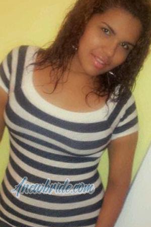 Ladies of Latin-America