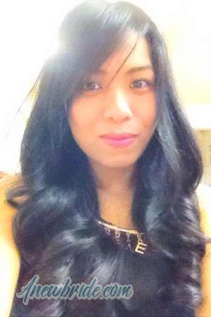 Ladies of Prachinburi