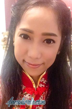 Ladies of Surat Thani