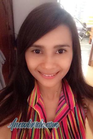 Ladies of Udon Thani