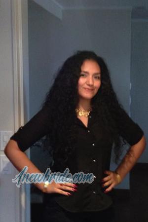 Ladies of Latin-America