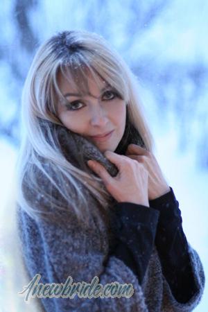 Ladies of Eastern-Europe