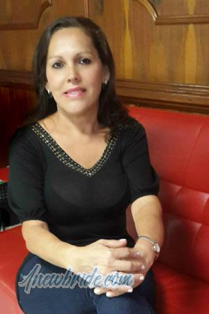 Ladies of Latin-America