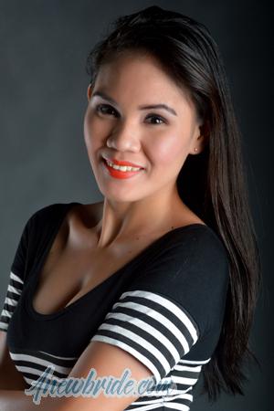 Ladies of Philippines