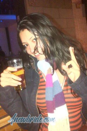 151210 - Karen Age: 38 - Chile