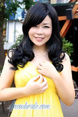 151742 - Anni Age: 47 - China