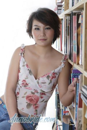 151750 - Haoni Age: 34 - China