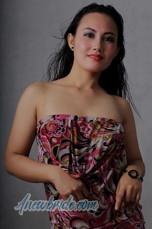 Ladies of Davao City