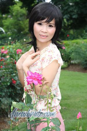 152128 - Yuxiang Age: 63 - China