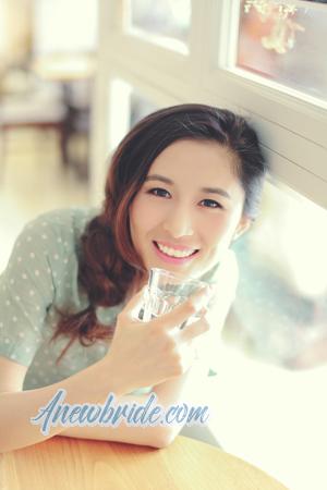 152256 - Yuping Age: 41 - China