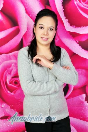 152593 - Yunnan Age: 67 - China