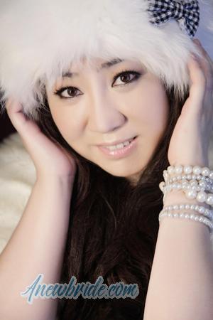 152981 - Jie Age: 50 - China