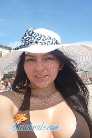 154259 - Ana Solanlly Age: 32 - Colombia
