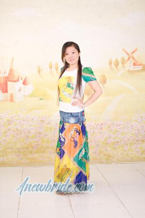 154317 - Juan Age: 50 - China