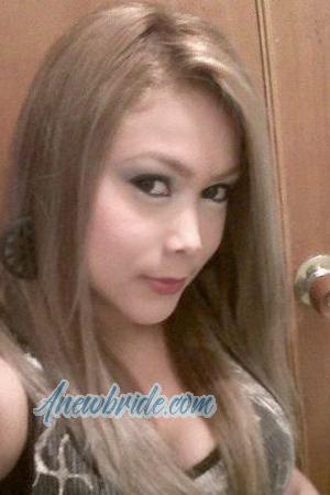 Ladies of Latin-America