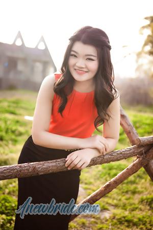 154722 - Fangfang Age: 31 - China