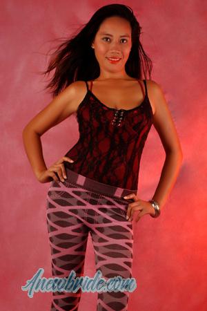 Ladies of Philippines