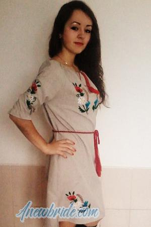 155225 - Mariya Age: 31 - Ukraine