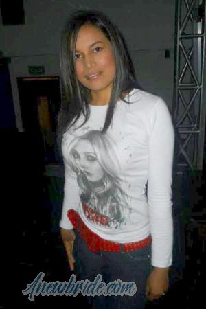 Ladies of Latin-America