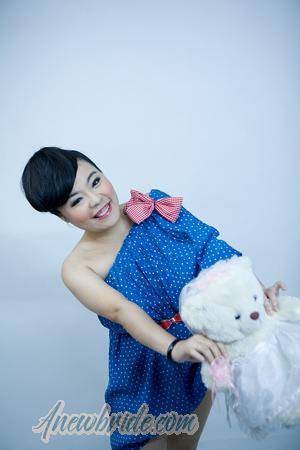 156434 - Xi Age: 43 - China