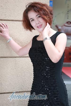 157003 - Zhimei Age: 62 - China