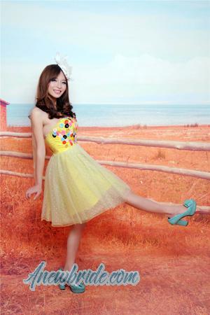 157891 - Rong Age: 32 - China