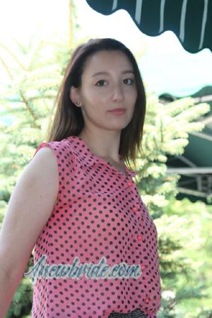 Ladies of Eastern-Europe