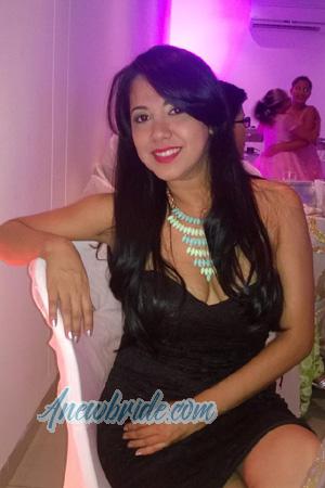 Ladies of Latin-America