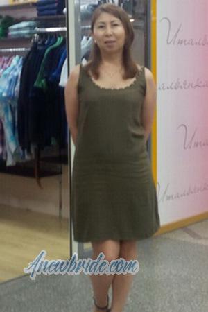 158574 - Nora Age: 56 - Kyrgyzstan