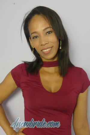 Ladies of Latin-America