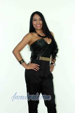 Ladies of Latin-America