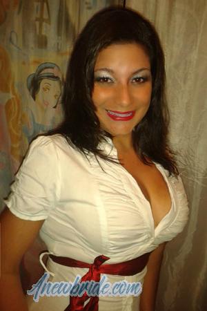 Ladies of Costa Rica